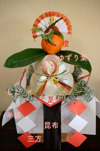 人気作 １年中使えるお正月飾り＆ミラーシェルフ 