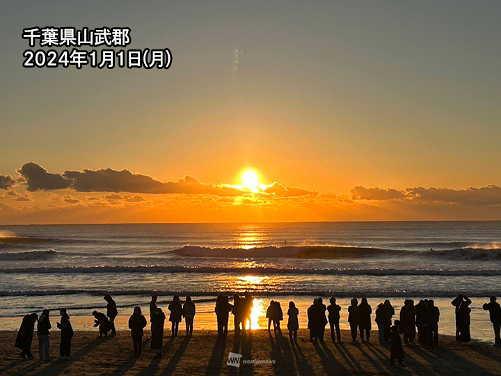 静岡県の初日の出ウォーカープラス