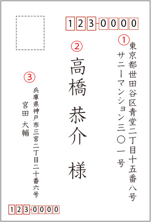 お中元のお礼状、書き方とマナーは？書式の例文書き方コラムbizocean ビズオーシャン ジャーナル