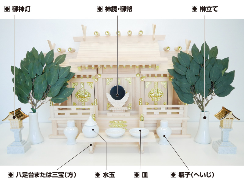 神棚の祀り方 飾り方 お神札の並べ方やお供え物についても解説！神棚・神具の作り手 静岡木工