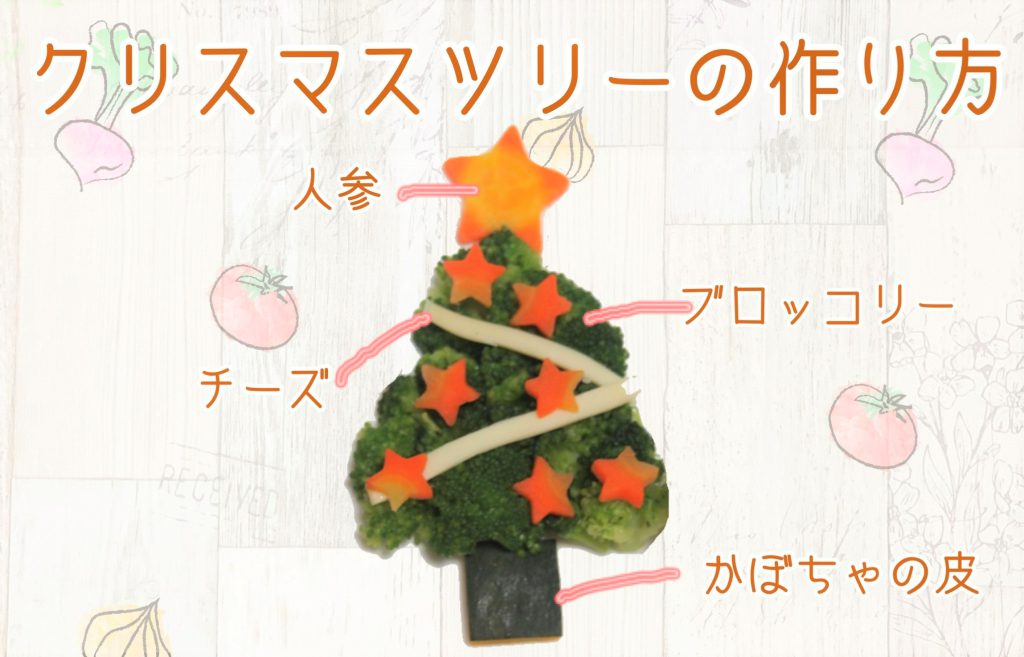 参加者のリピート率90％超！「ホームメイドキッズ」12月講座 子どもたちの大好きなメニューが満載「クリスマスプレート」12 1 水 ～12 31 金 開催株式会社サンリッチのプレスリリース