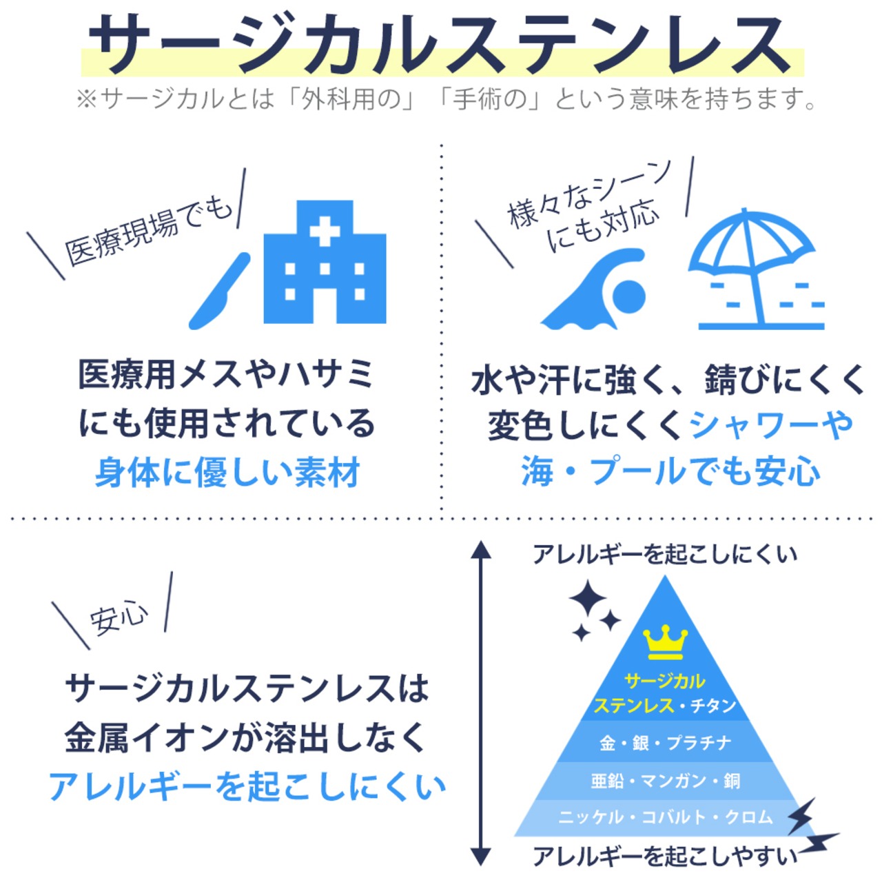 7月2日のバースデーカラー『コバルトブルー』その色と特徴