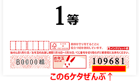 2022年 令和4 用「お年玉切手シート」郵便切手のデータ公益財団法人日本郵趣協会