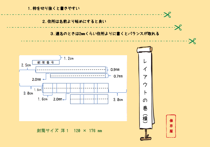 招待状宛名書き筆耕書き方 横書き