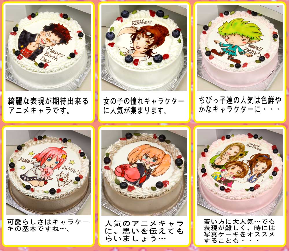 キャラクター誕生日お祝いツイートX