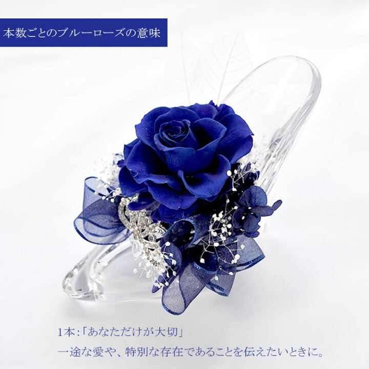 Birth.366日366色の誕生色 on X: 