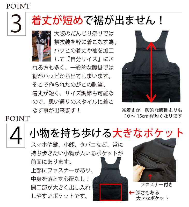 着方について法被-和の卸