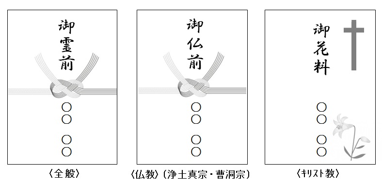 御仏前のお金の入れ方は？書き方や渡し方のマナーも解説 - 第三人生 〜寄り道の歩き方