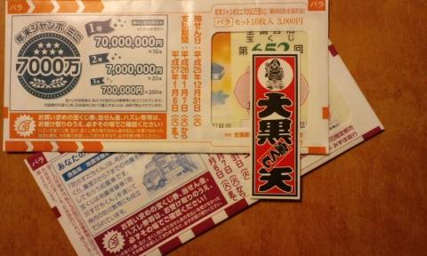 年末ジャンボ宝くじを購入しに行って参りました〜🙌﻿ ﻿大黒様の宝くじ で有名な平一町目宝くじセンターさん！﻿ ﻿相変わらず行列 きちんと間隔を空けて が出来ておりましたよ😊﻿ ﻿ 今年は“年末ジャンボミニ”も購入👍﻿ ﻿そして！！毎日先着100名様に配られる 御神饌