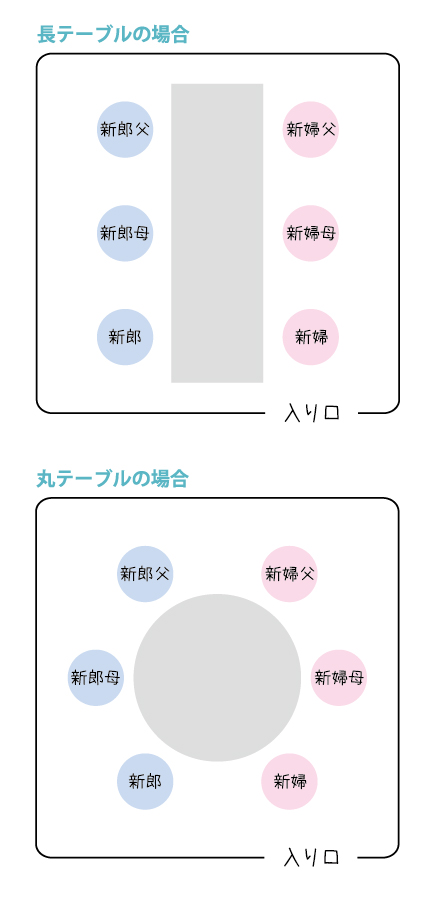 無料配布 文字を変えるだけ♡ 両家顔合わせ招待状 オリジナルテンプレートウェディングニュース