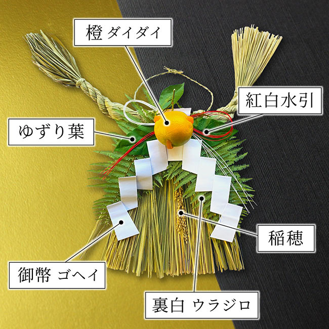 お正月飾りのいわれ・飾り方お正月飾り・〆縄・盆飾りの株式会社秀〆 ひでしめ