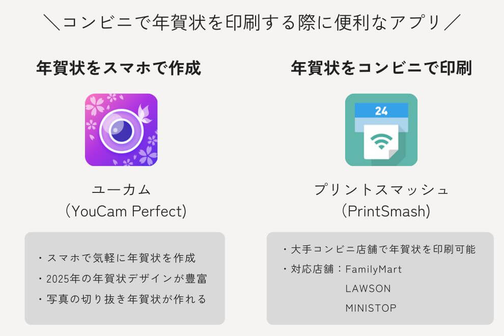 つむぐ年賀は、コンビニ印刷対応！今すぐ年賀状が必要💦 ＼ そんな時は、最寄りのセブン - イレブンのマルチコピー機へ。お急ぎのときもすぐ印刷可能👍 🖨コンビニ印刷とは つむぐ年賀で作成したはがきを、お近くのセブン - イレブンの マルチコピー機で印刷できる