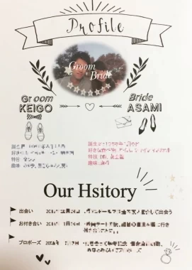 ウエディングスタイル辞典無料テンプレート16種類！ 顔合わせのしおりの作り方・例文や、スマホでの作成方法までご紹介マイナビウエディングプレミアムヴェニュ