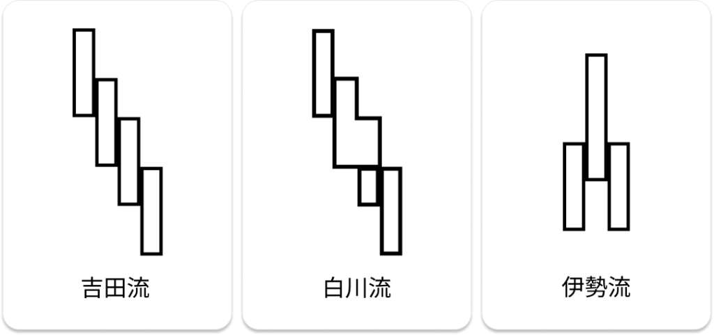 No30633 三連 御幣、御幣束台 3枚紙付