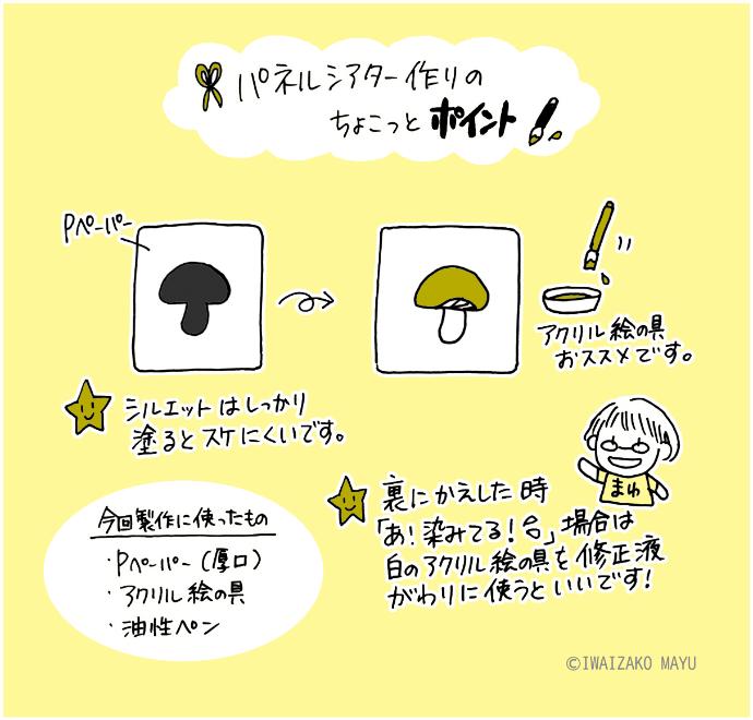 スケッチブックシアター シルエットクイズ ハロウィンver 保育 - メルカリ