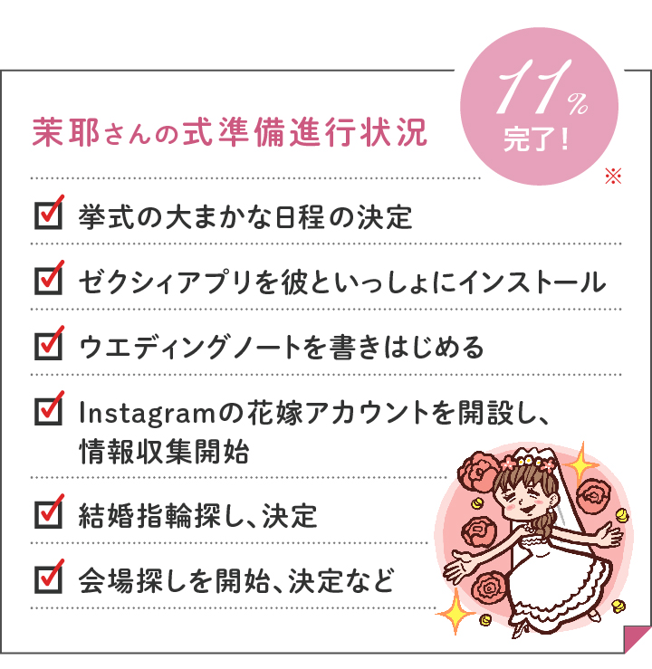 ウェディングノートとは？結婚式準備に役立てられる便利アイテムの作り方をご紹介