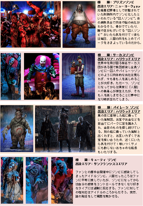 ハロウィンの怪物デフォルメキャラクター7種のイラスト素材194902724- イメージマート