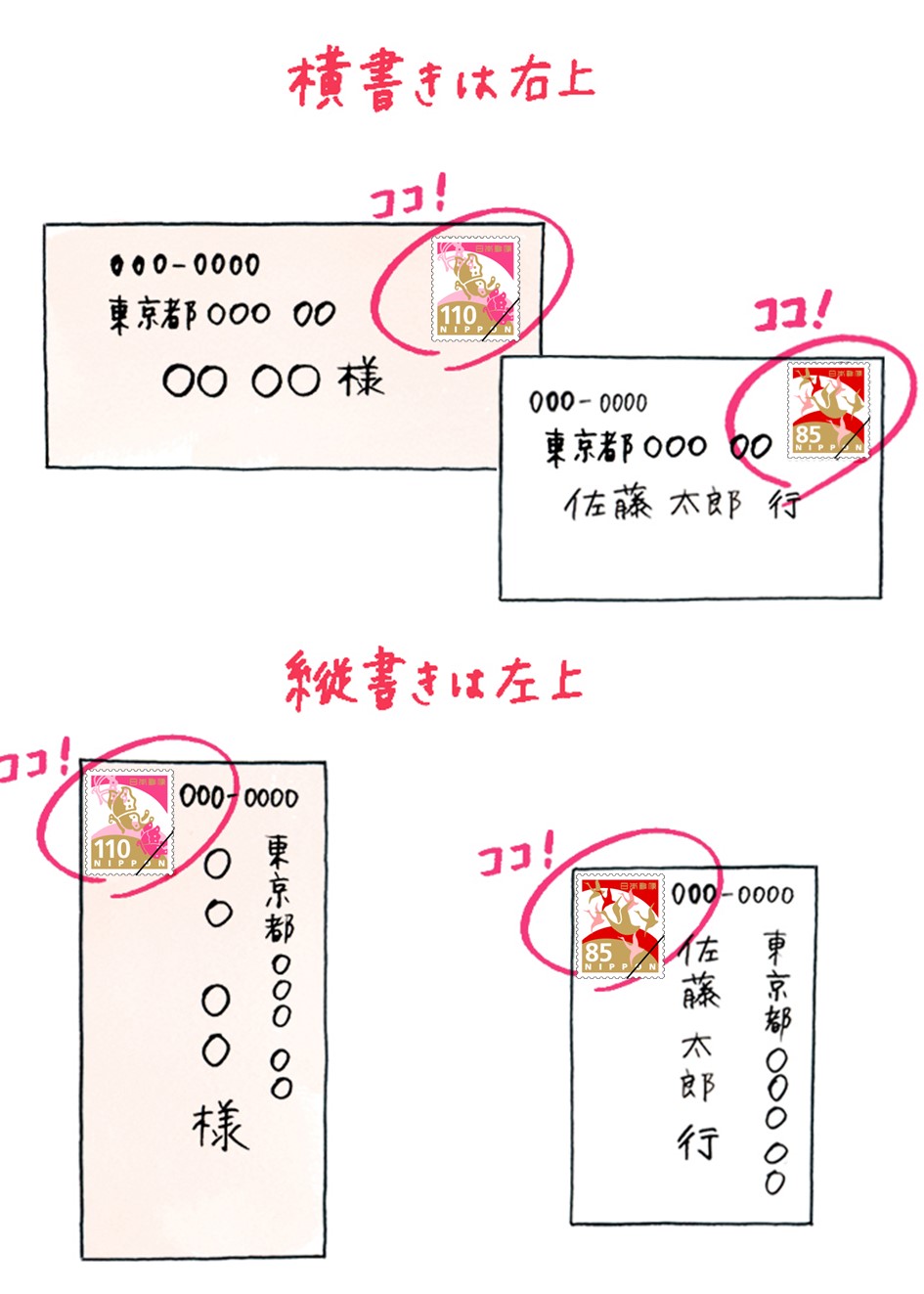 結婚式 招待状に貼る切手の種類。ゲストに配慮した選び方やマナーをチェック