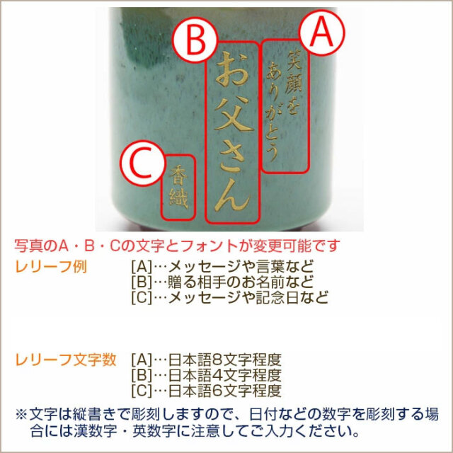 還暦、緑寿。長寿祝いの贈り物にふさわしいものは？三越伊勢丹グループの贈り物としきたりとマナー三越伊勢丹のギフト 公式