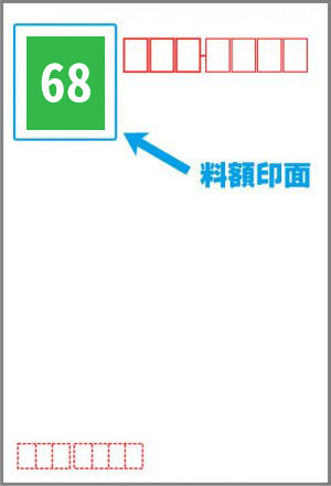 2025巳年 余った年賀状は普通のはがきとして使える？無駄にしない余った年賀状の有効活用方法！ - TASUKI タスキ