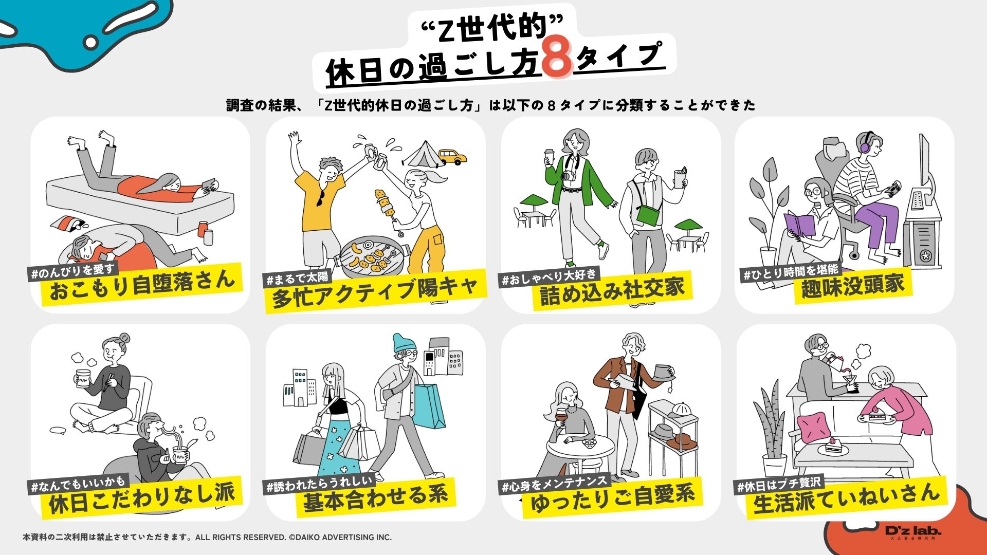 休日の過ごし方1位は「ショッピングモールへ行く」！子どもが中高生になると家族で過ごす時間は減少傾向に。PressWalker