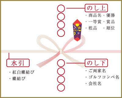 おもしろグッズ景品「目録・金一封」景品ゲットクラブ