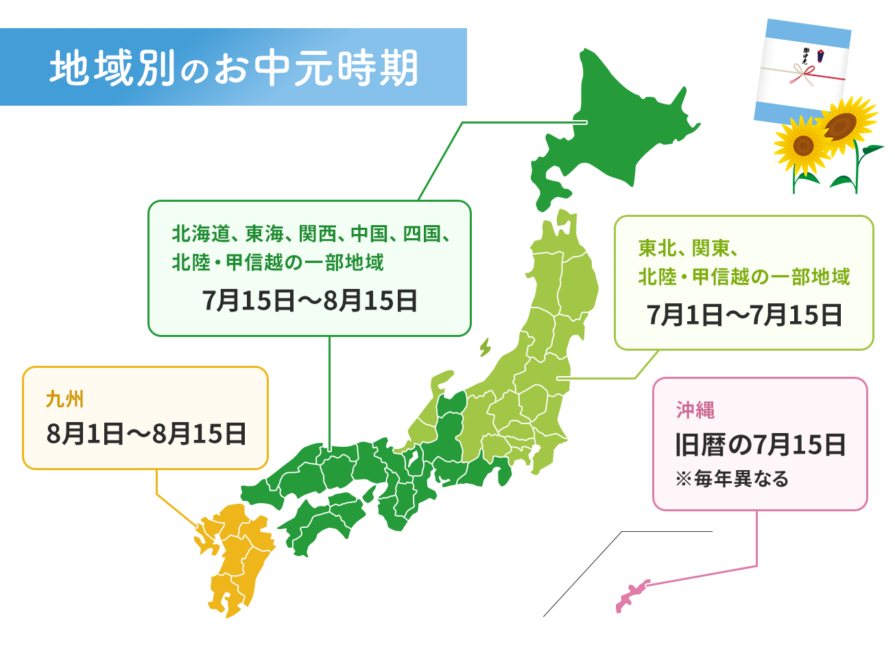 楽天市場 お中元の時期はいつ？地域ごとの違いは？人気ギフトの紹介まで！夏ギフト・お中元特集