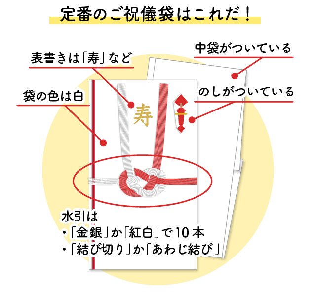 10万円用のご祝儀袋兄弟や姉妹の結婚祝いに！豪華なデザインのご祝儀袋のおすすめランキングキテミヨ-kitemiyo
