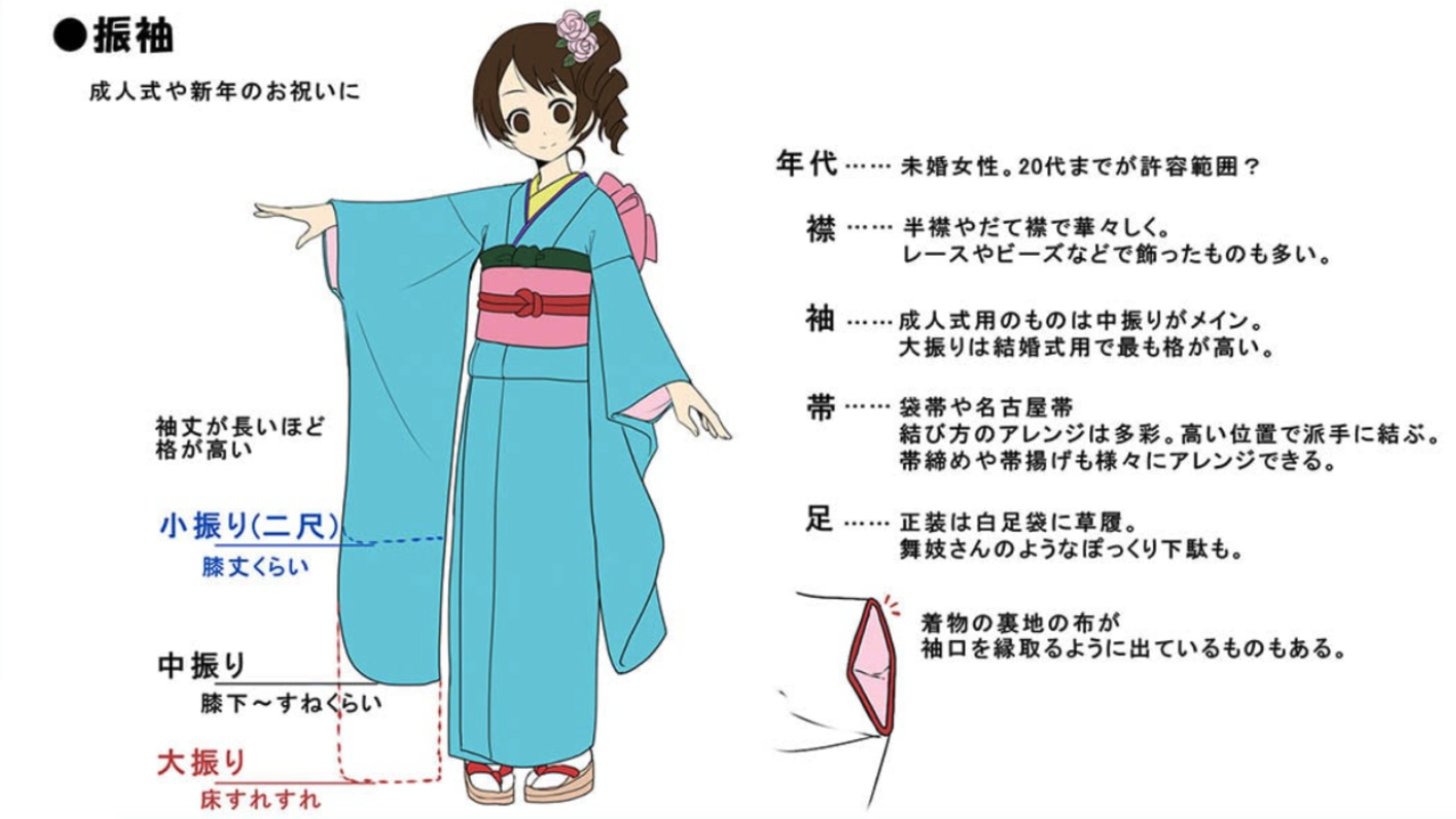 年賀状や手帳に 簡単＆かわいい！お正月イラストの描き方 ゆるっと手描きイラスト