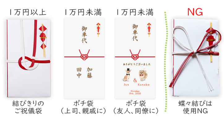 お車代 封筒」の人気商品一覧安い商品を通販サイトから探す - 価格.com