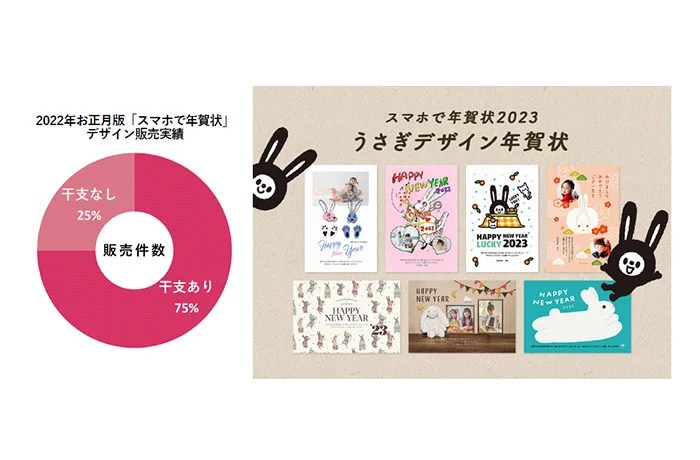 2023年用・レトロモダンな飾り枠の年賀状無料イラスト素材素材ラボ