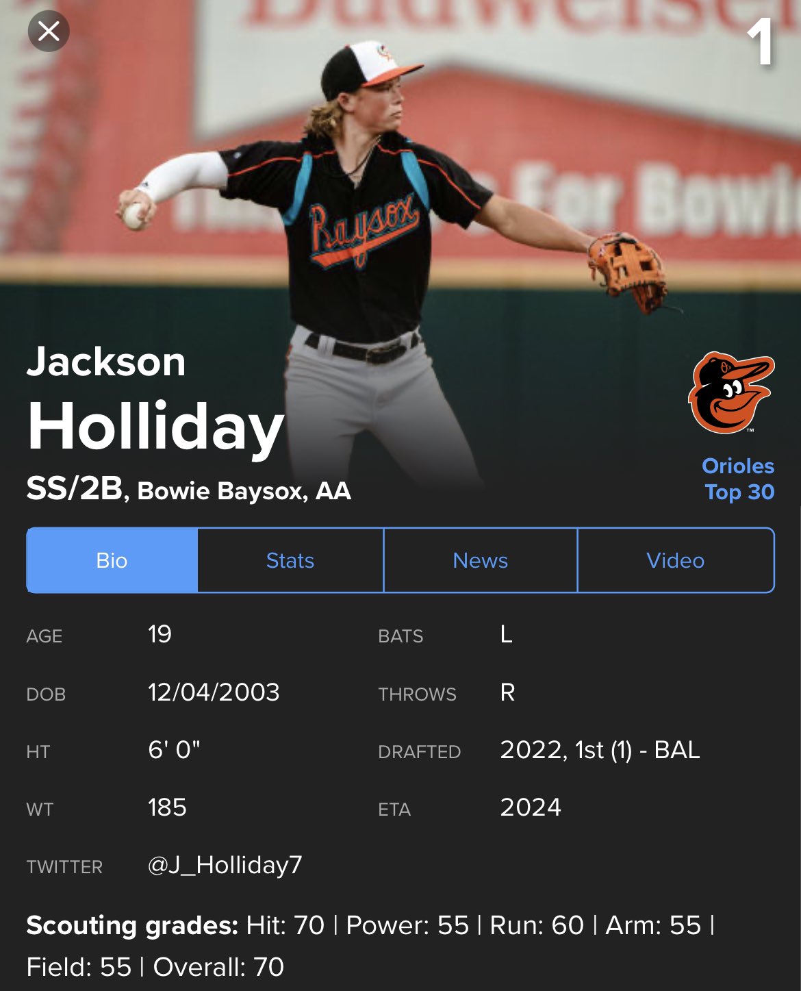 6,819点のマット・ホリデイの写真と高解像度写真 - Getty Images