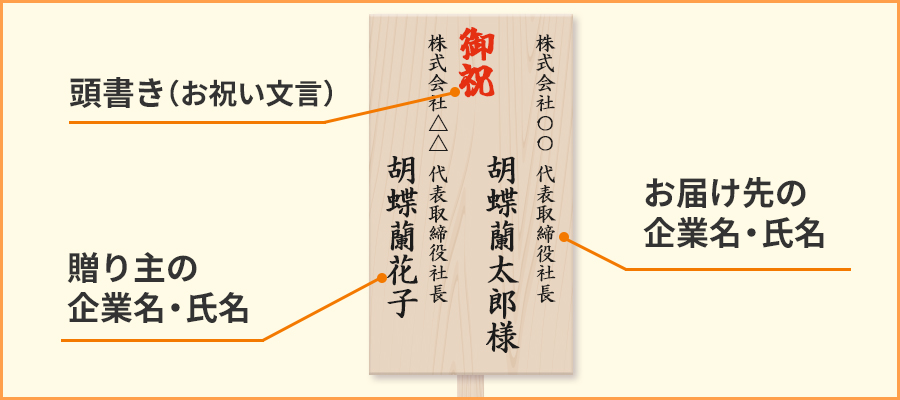 胡蝶蘭に立て札をつける際に記載すべき内容とポイントまとめビジネス×フラワ