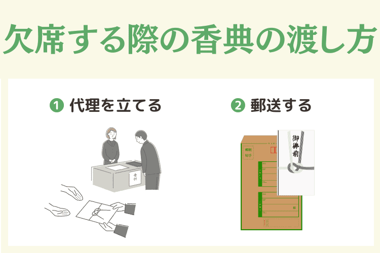 法事・法要 香典の金額は？関係性・回忌別の相場やマナーを徹底解説！ - 札幌の葬儀・家族葬は安心の「コープの家族葬」