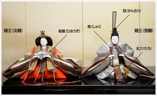 2月, 2018人形工房ふらここブログ