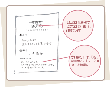 結婚式の招待状を貰ったら☆返信の書き方とマナーの豆知識マナーの虎☆