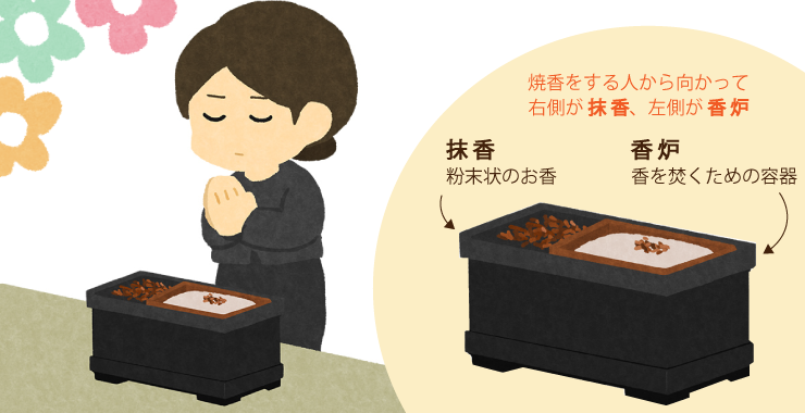 喪主の焼香の正しい方法とは？宗派別や回数や順番などについても解説葬儀屋さん