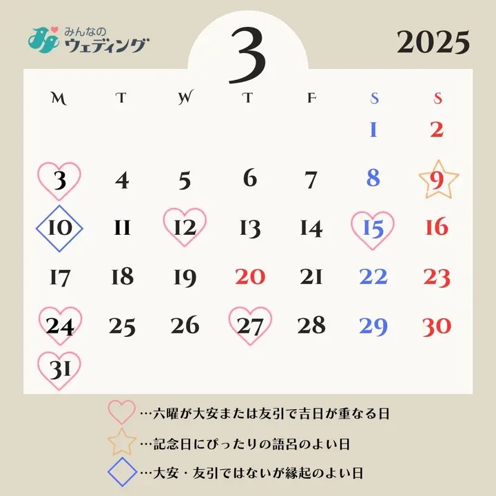 2023年・2024年戌の日カレンダー 安産祈願のマナーや初穂料の目安など解説 - トクバイニュース