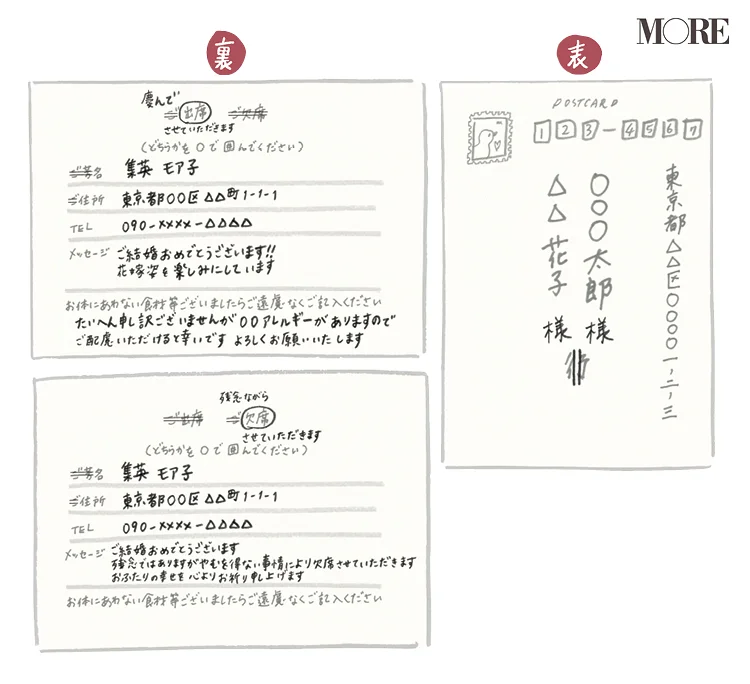 結婚式招待状の返信ハガキの書き方を徹底解説！メッセージ例文も紹介！結婚式 招待状ならPIARY ピアリー