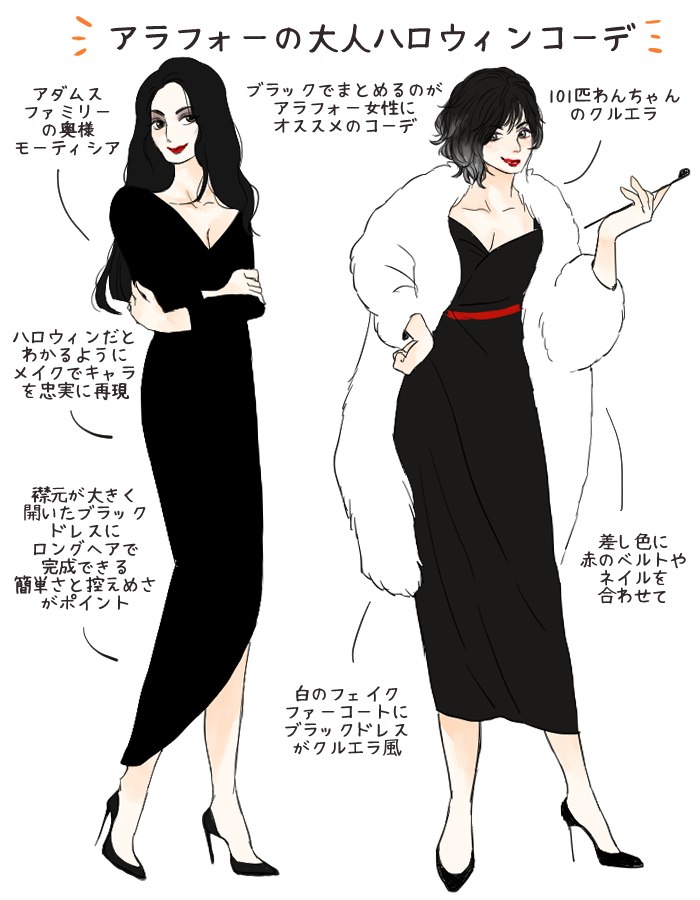 家にあるもので簡単！大人向けハロウィン仮装アイデア特集