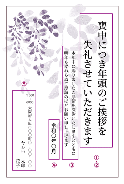 解説 喪中に「やってはいけない」こととは？注意すべきマナーそうぞくドットコム マガジン