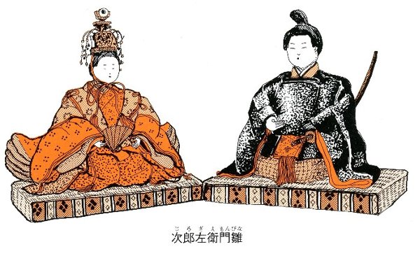 2025新作 お雛様 コンパクト かわいい おしゃれ ぬいぐるみ くま ミニ サイズ 雛人形 小さい テディベア 女の子 初節句 姉妹 こわくないひな祭り セット おひなさま ひな人形 桃の節句 玄関 雛飾り 雛祭り ひなまつり 娘 孫 インテリア 飾り 節句祝い くまのおひなさま