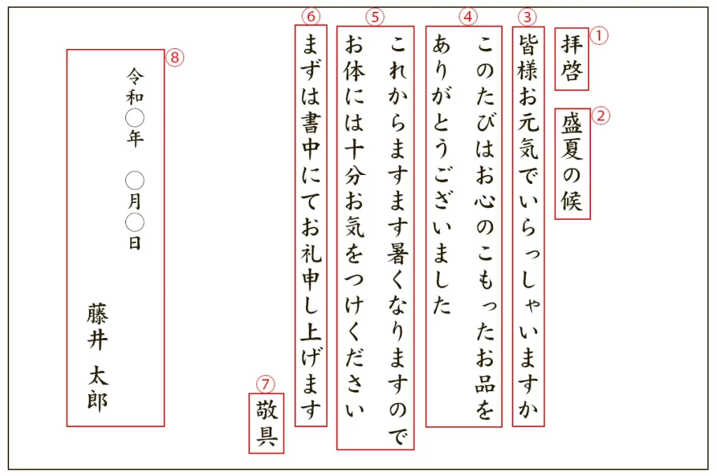 法要のお返しの時期に残暑見舞いやお中元を贈るときの文例と時期