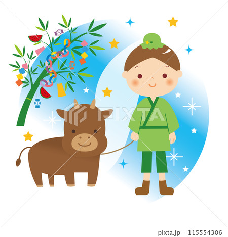 七夕🎋」 機織りが仕事の織姫と牛飼いが仕事の彦星。二人は仕事をさぼって毎日デートばかりしていました。これに怒った天の神は二人を天の川の両岸に引き離し、一年に一度、7月7日の夜だけ会うことを許しました。短冊に書いたみなさんのお願い、叶うといいですね