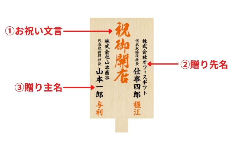 祝い花と供花の立札 木札 ・お札の書き方やマナーとは