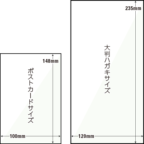 年賀はがき2026種類と値段の最新情報郵便局の今年の年賀ハガキはいくら？年賀状2026無料午年の年賀状テンプレートと馬のイラスト年賀状でざいんばんく