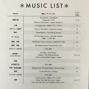 結婚式 ウェディングソング〜洋楽系 - BEAUTY SOUND 結婚式 ウェディング ブライダルのBGM紹介