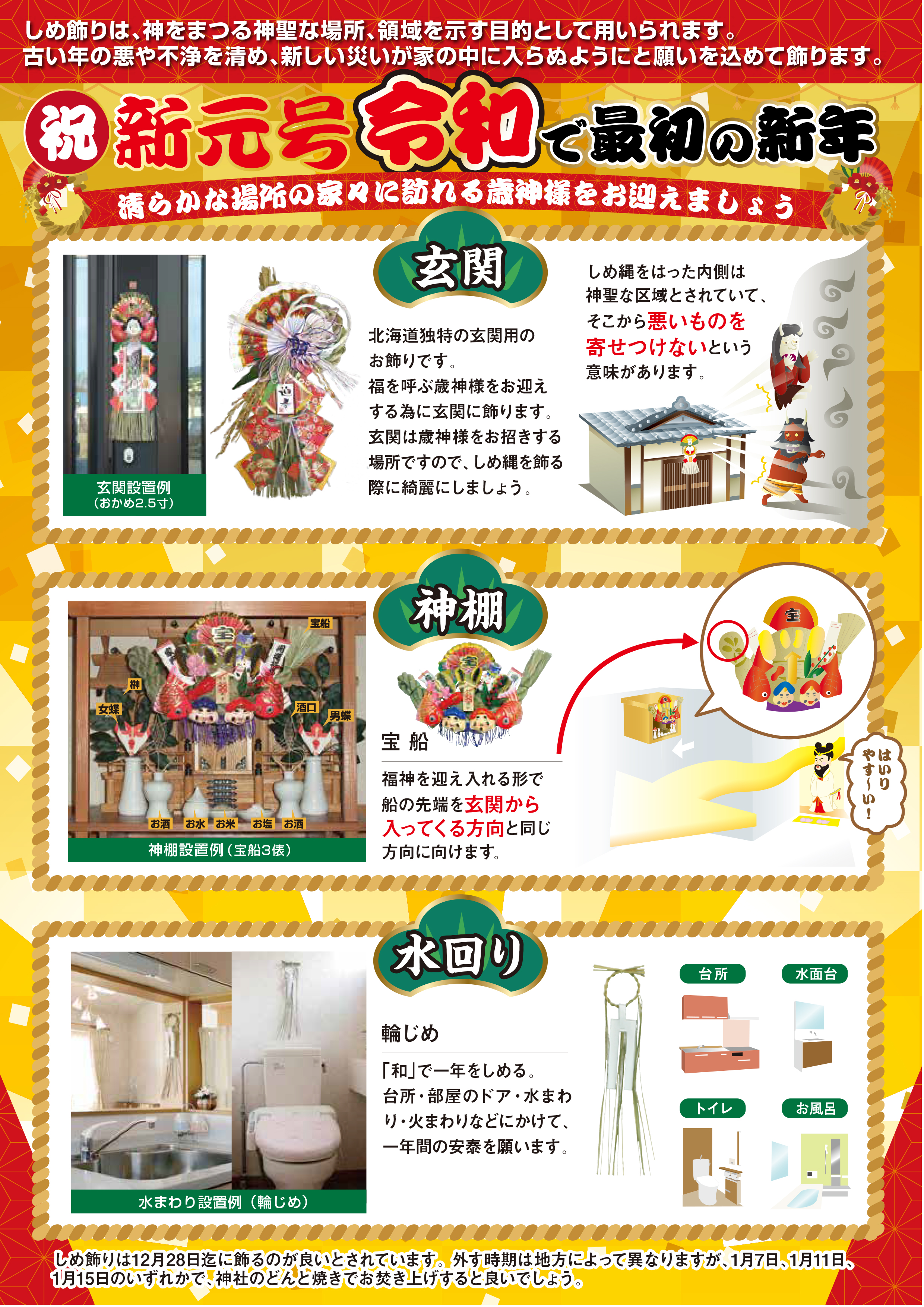 神棚にしめ縄は必要？取り付け方・向きを分かりやすく解説