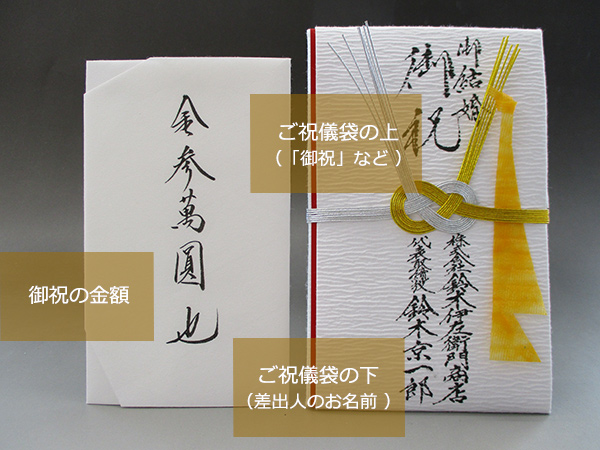 ご祝儀袋 結婚式 dress-up 御祝儀袋 お祝い 結婚祝い 婚礼 のし袋 金封 内祝い おしゃれ LAMPER 和柄