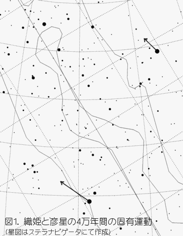 七夕、その始まりは？彦星と織姫のエピソードあれこれ しゃれこうべが語る元ネタの世界 第37回ファミ通App スマホゲーム情報サイト